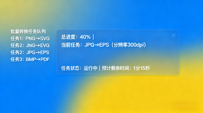 子像素级细节保留