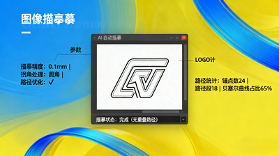 高精度边缘检测与修复